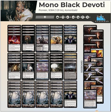 Black Devotion – [BlackNWhiteComics] .